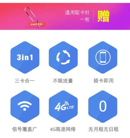 蜂窝数据流量卡