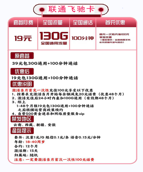 联通号如何办大王卡流量