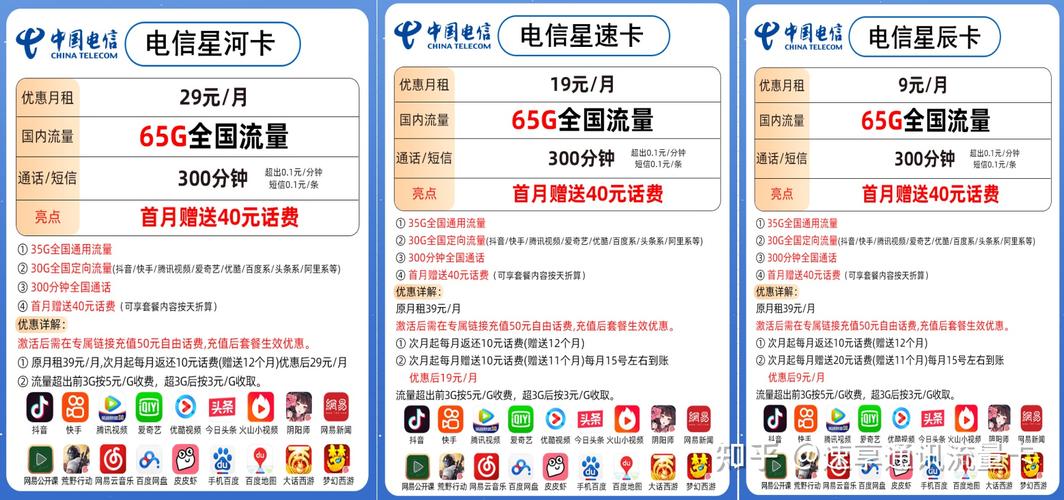 流量最多的是哪个卡套餐