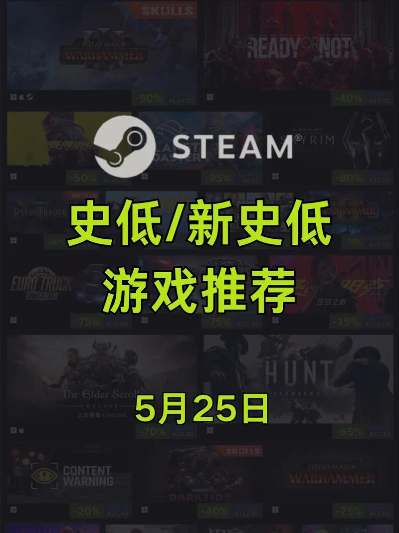 steam五月份有促销活动吗?