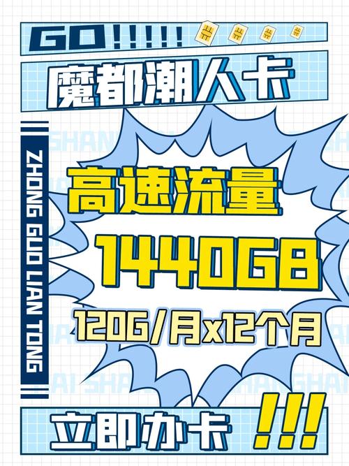 联通米粉卡专享流量包