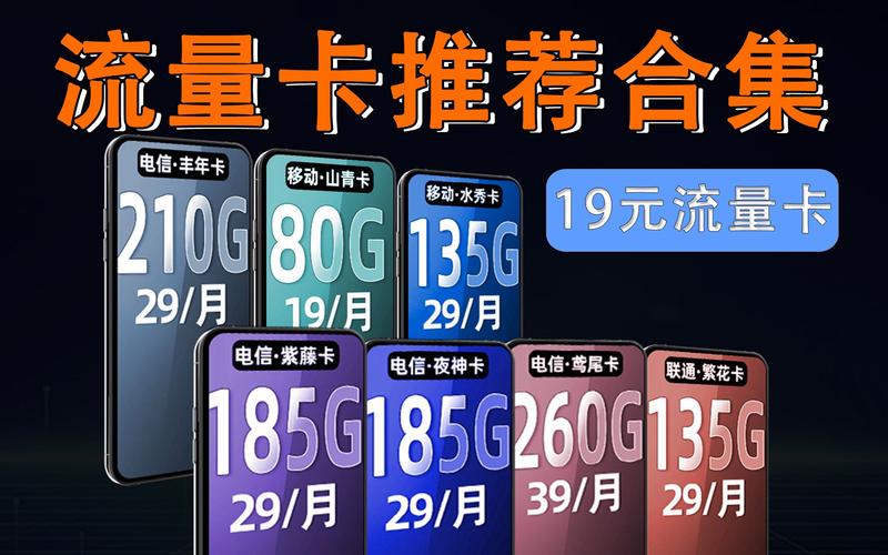移动和联通哪个卡流量少