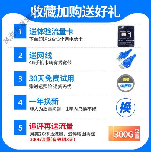 进口路由器流量卡价格