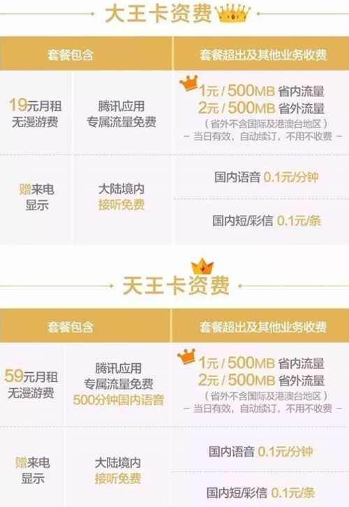 流量卡好还是大王卡好用