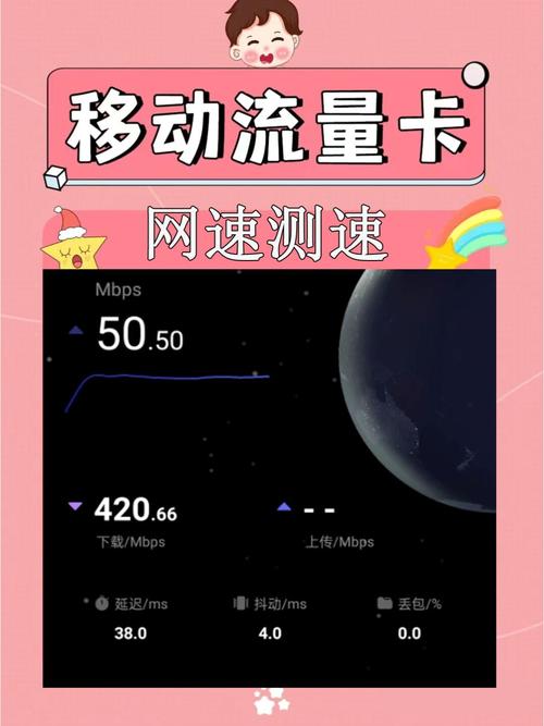 电脑用流量卡很慢