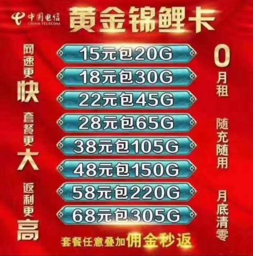 江苏无线流量卡购买