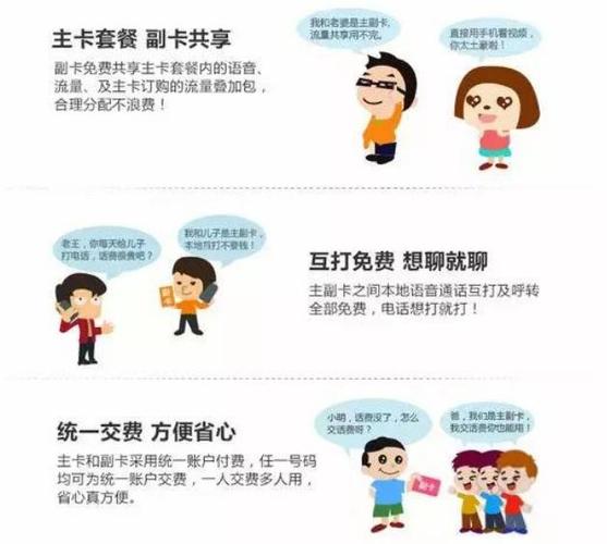 主卡怎么绑定副卡流量