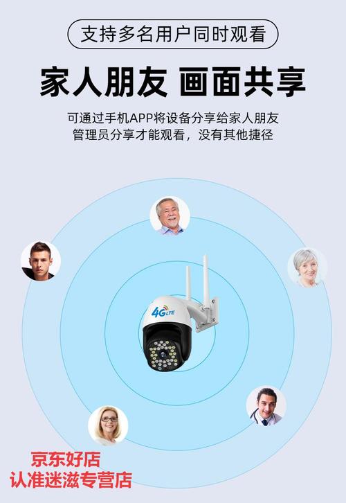 无网监控流量卡怎么使用