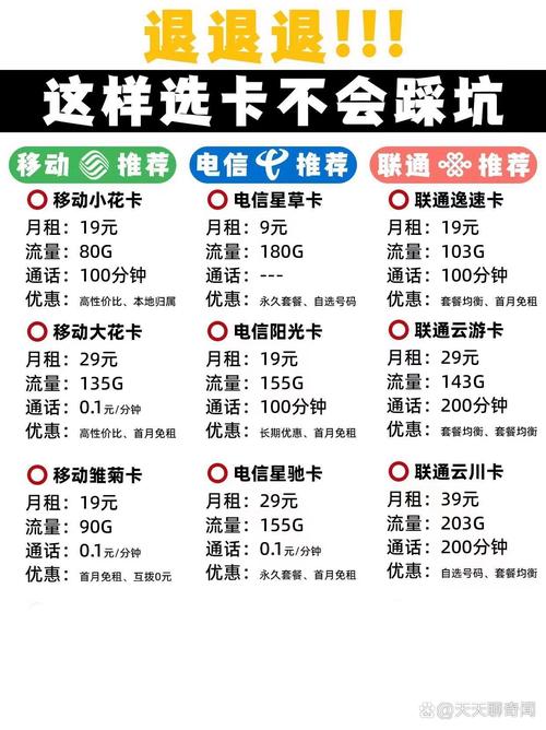 流量卡雅容卡的区别