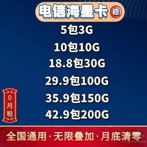 微信可以办理哪些流量卡