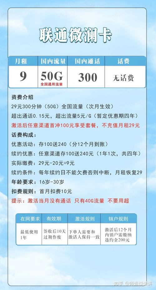 华信亿联流量卡套餐
