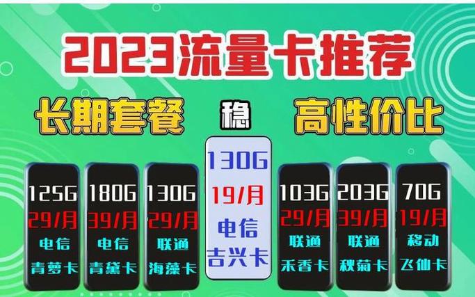 华信亿联流量卡套餐