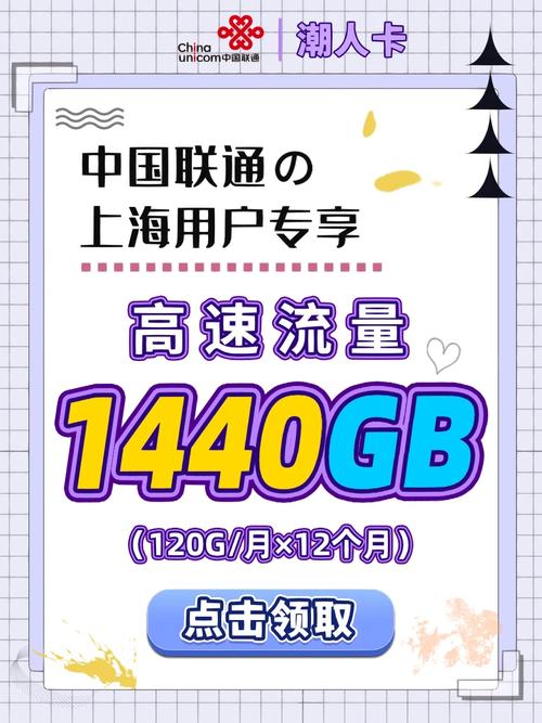 联通米粉卡专享流量包