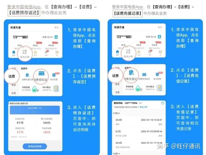 流量卡停机如何激活