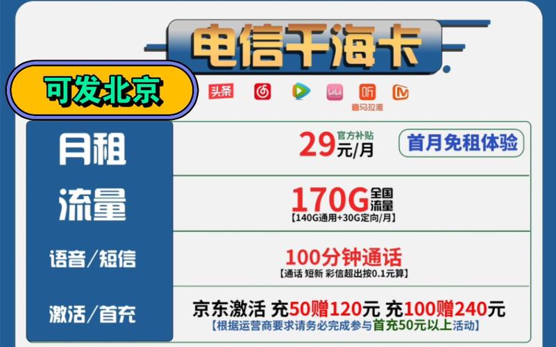 头条新闻的广告流量卡