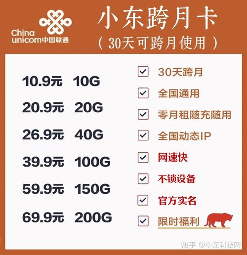 卡可以不办流量套餐吗
