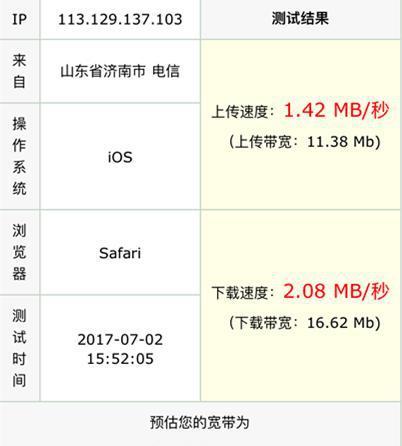 米粉卡流量网速限制