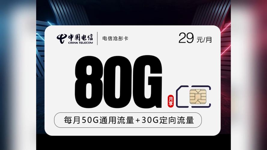 电信流量卡58块