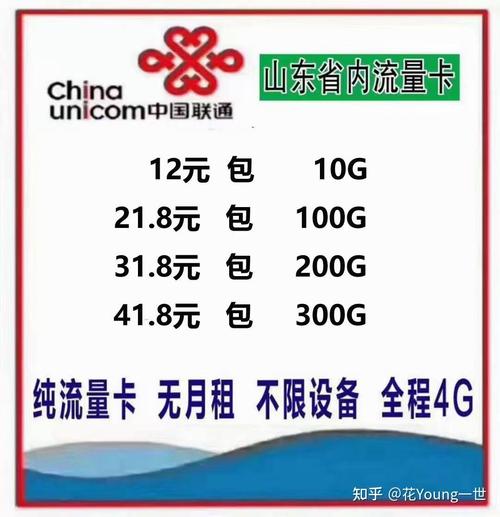 新春流量卡好用吗