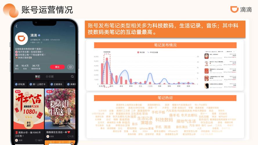 滴滴橙卡流量封顶