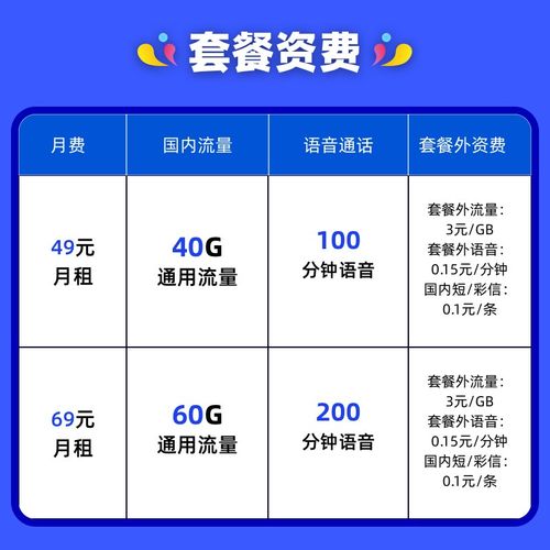 郑州纯流量卡哪家便宜点