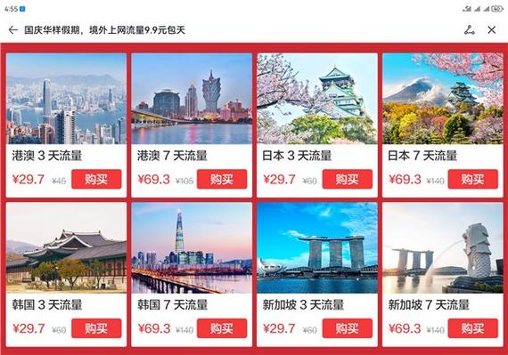 国外流量卡之家