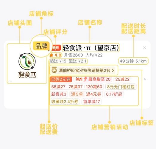 跑外卖用什么卡流量多