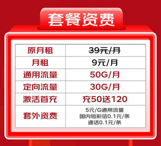 20元可买多少流量卡
