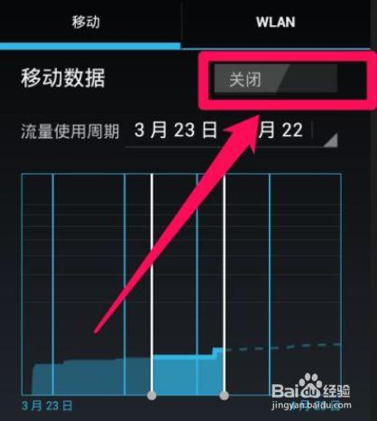 移动卡开通流量怎么关闭