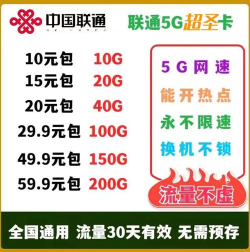 联通流量卡标签大全图片