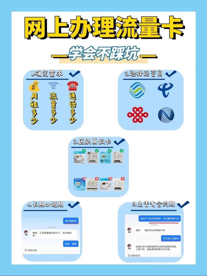 流量卡可以线上办吗吗
