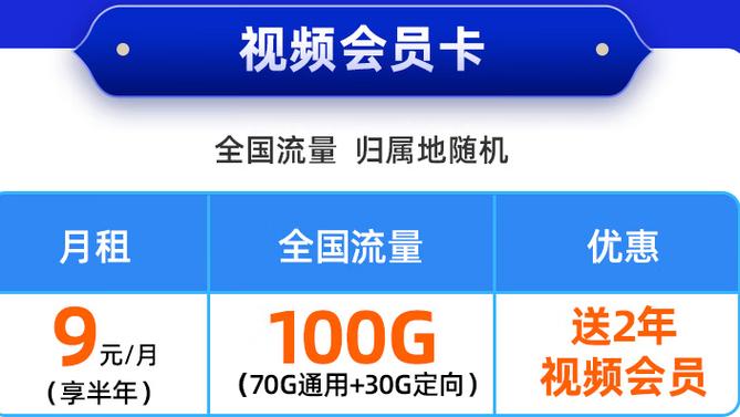 24元优酷视频流量卡