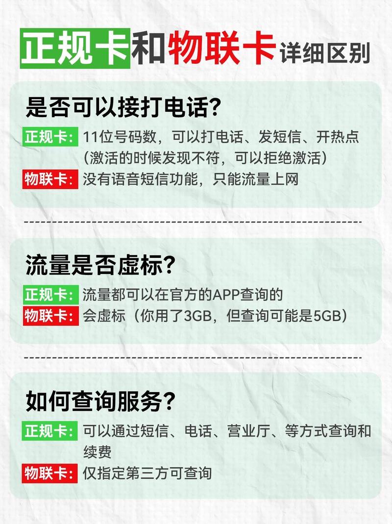 流量卡推荐避坑