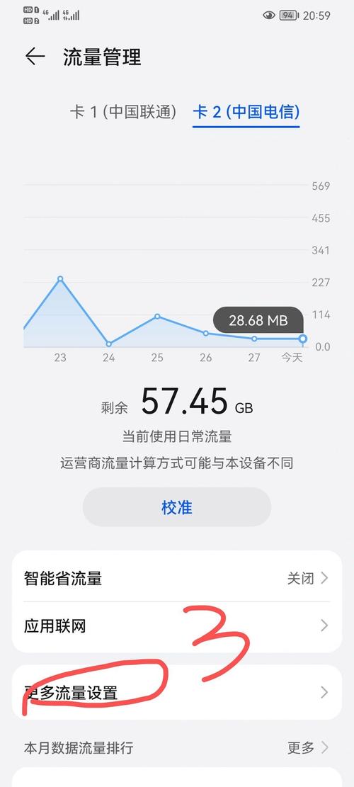 其它手机怎么能不卡流量