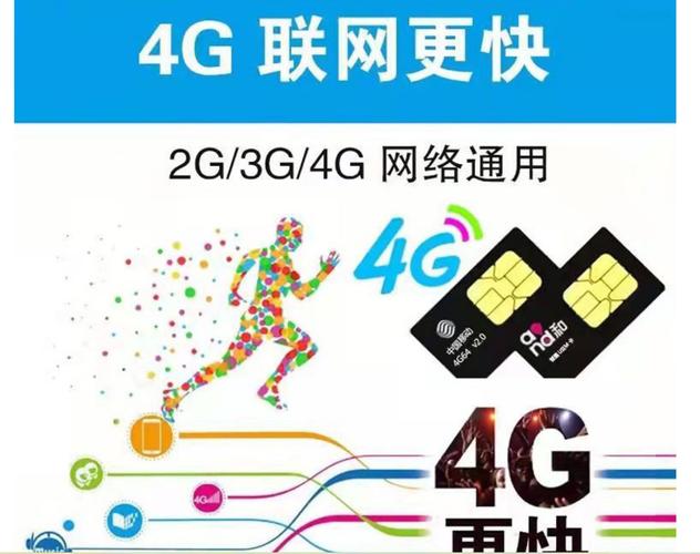 长安车联网流量卡