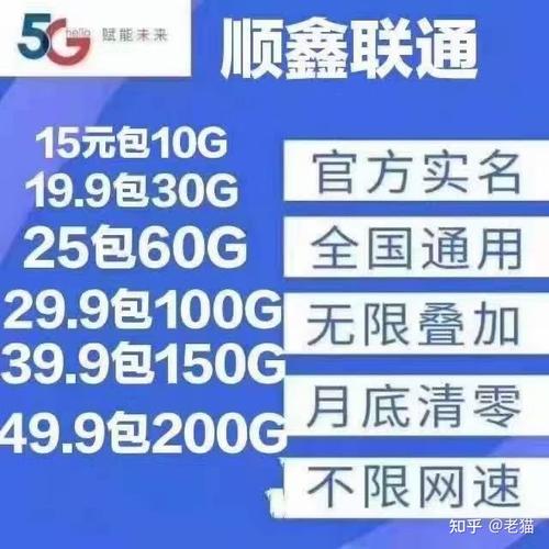 拼多多纯流量卡套路视频