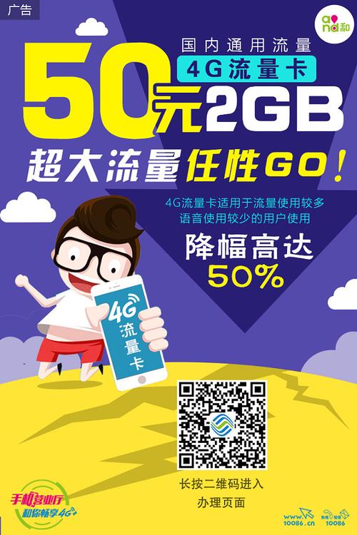 流量卡宣传方案策划