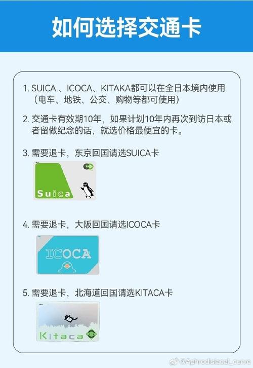 美国去日本流量卡