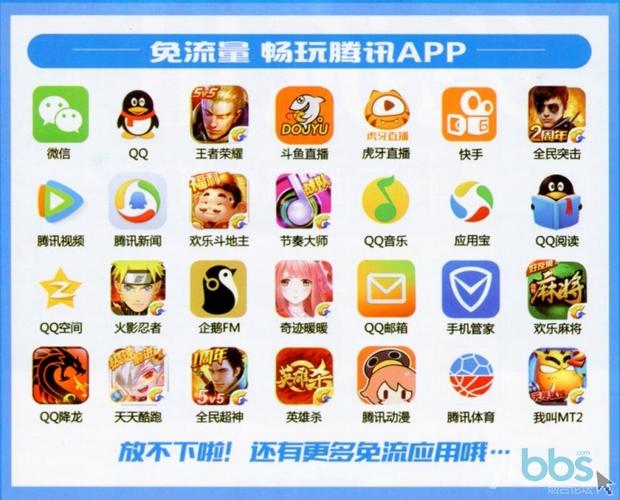 腾讯王卡不免头条流量吗
