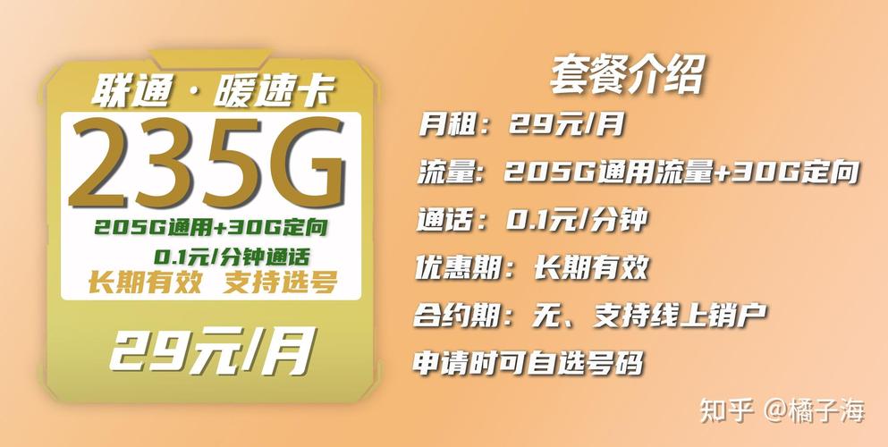 全球多国流量卡套餐