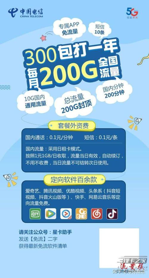 校园卡包含流量吗移动