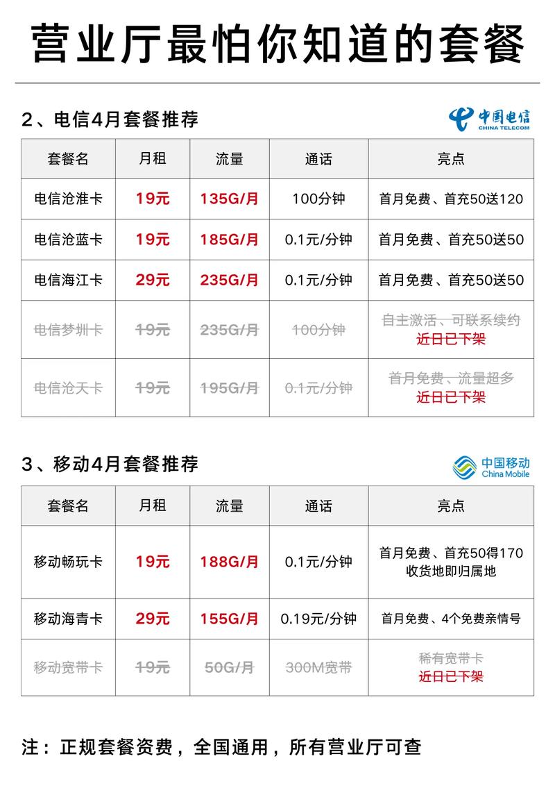 小优通讯流量卡
