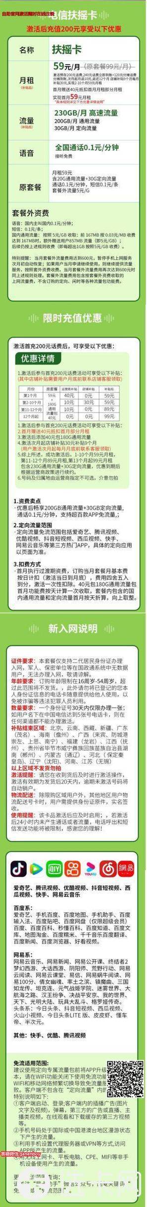 联通流量卡线上激活步骤
