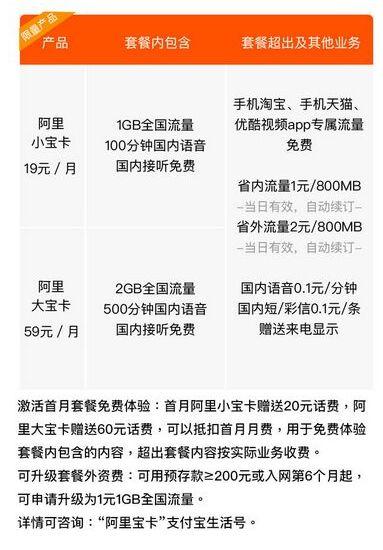 阿里宝卡申请什么流量好