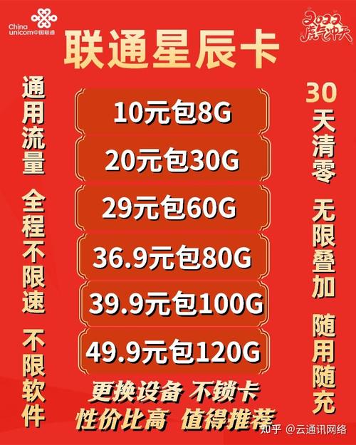 如何获得高度流量卡