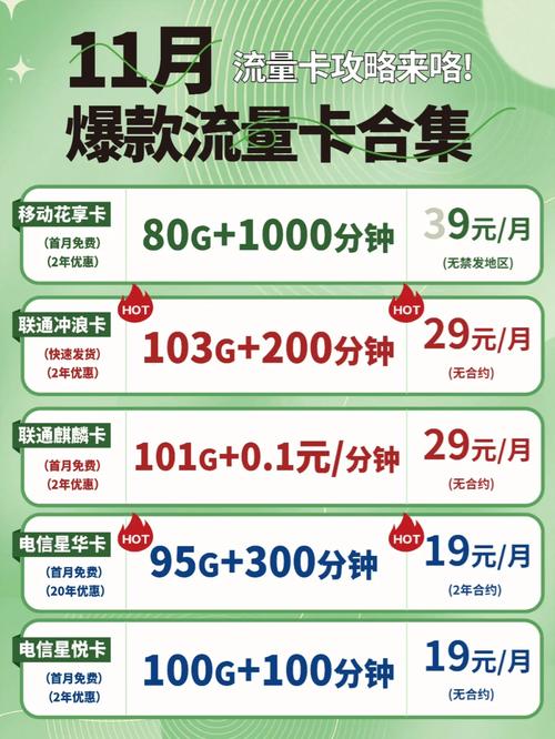 流量卡服务保证金不足