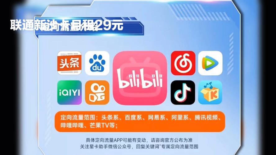 网易视频流量卡怎么办理