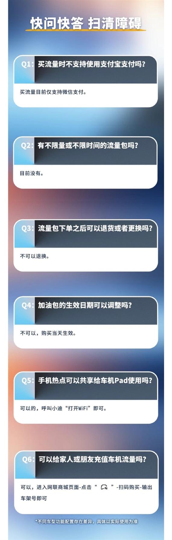 比亚迪赠送车载流量卡