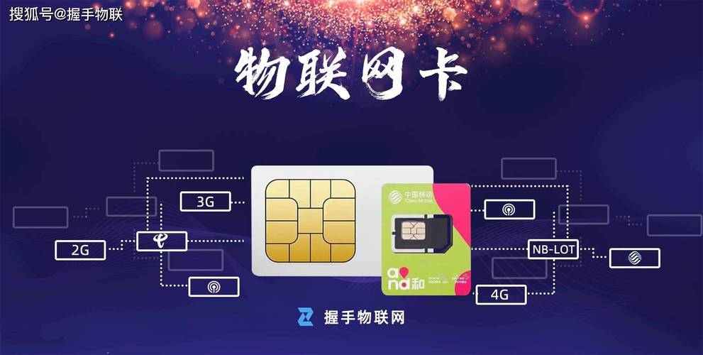 长安车联网流量卡