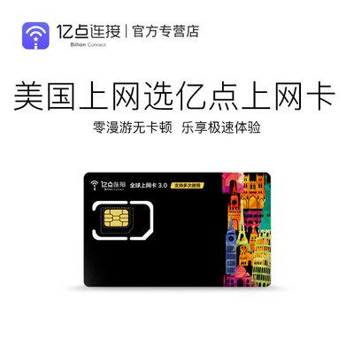 美国流量卡充值app